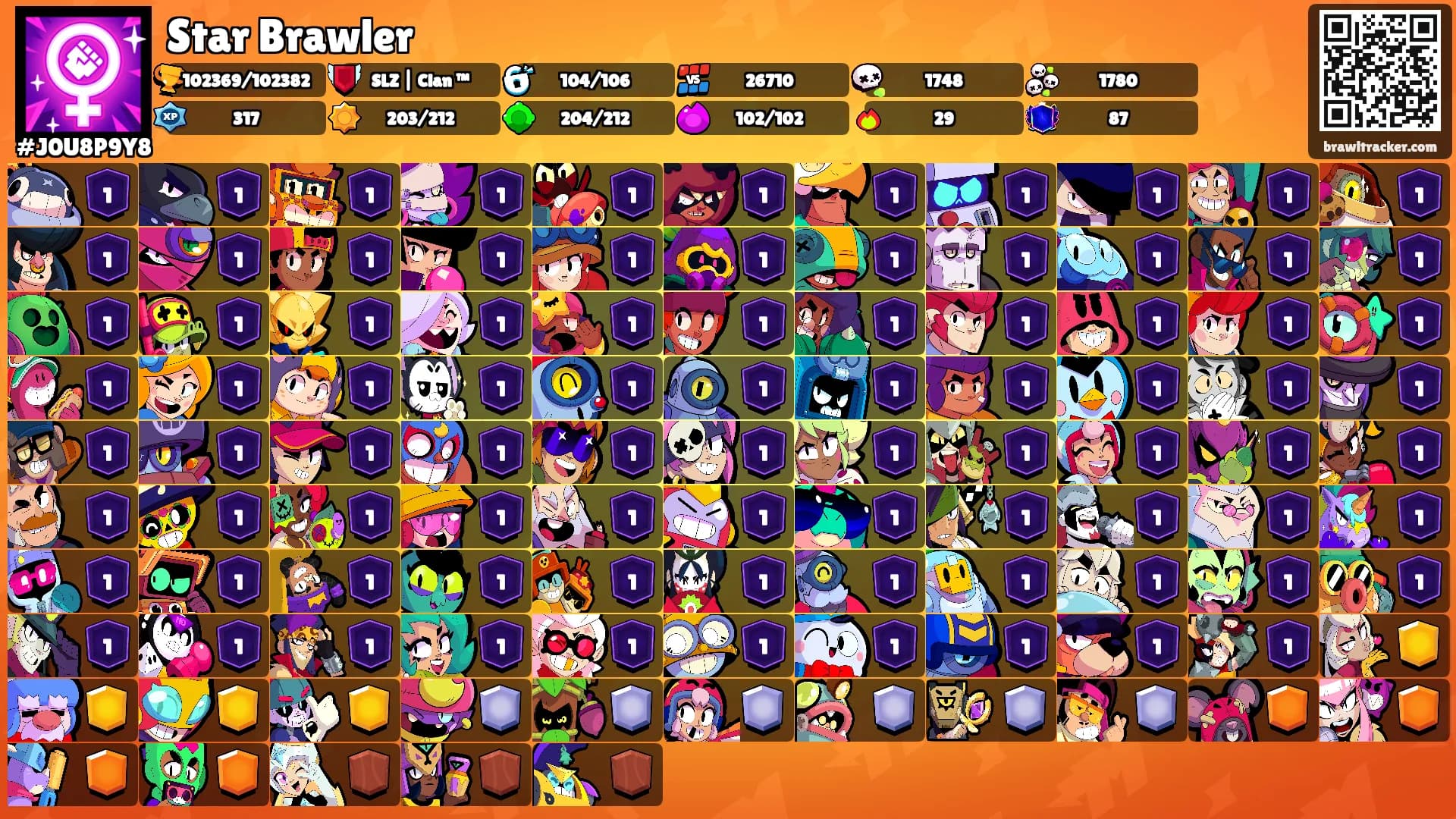 Star Brawler's Ranks