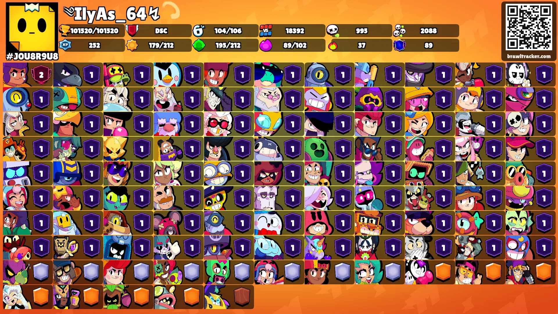 ༄IlyAs_64↯💫's Ranks