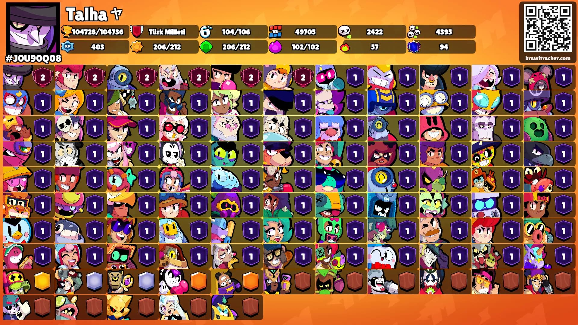 Talhaャ's Ranks