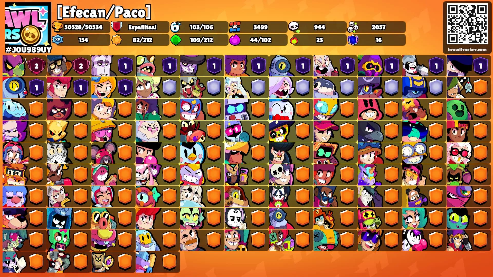 [Efecan/Paco]'s Ranks