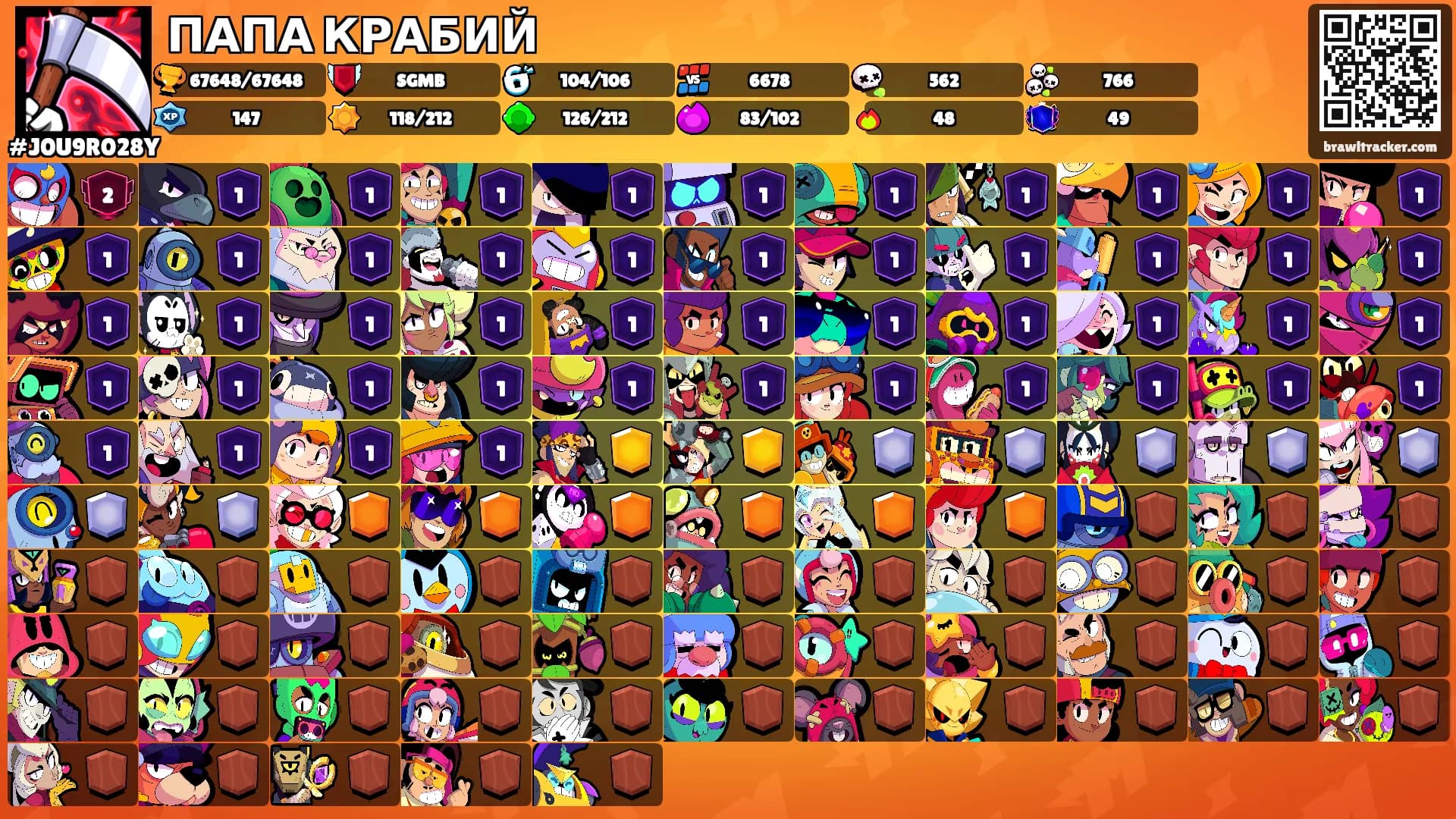 ПАПА КРАБИЙ's Ranks