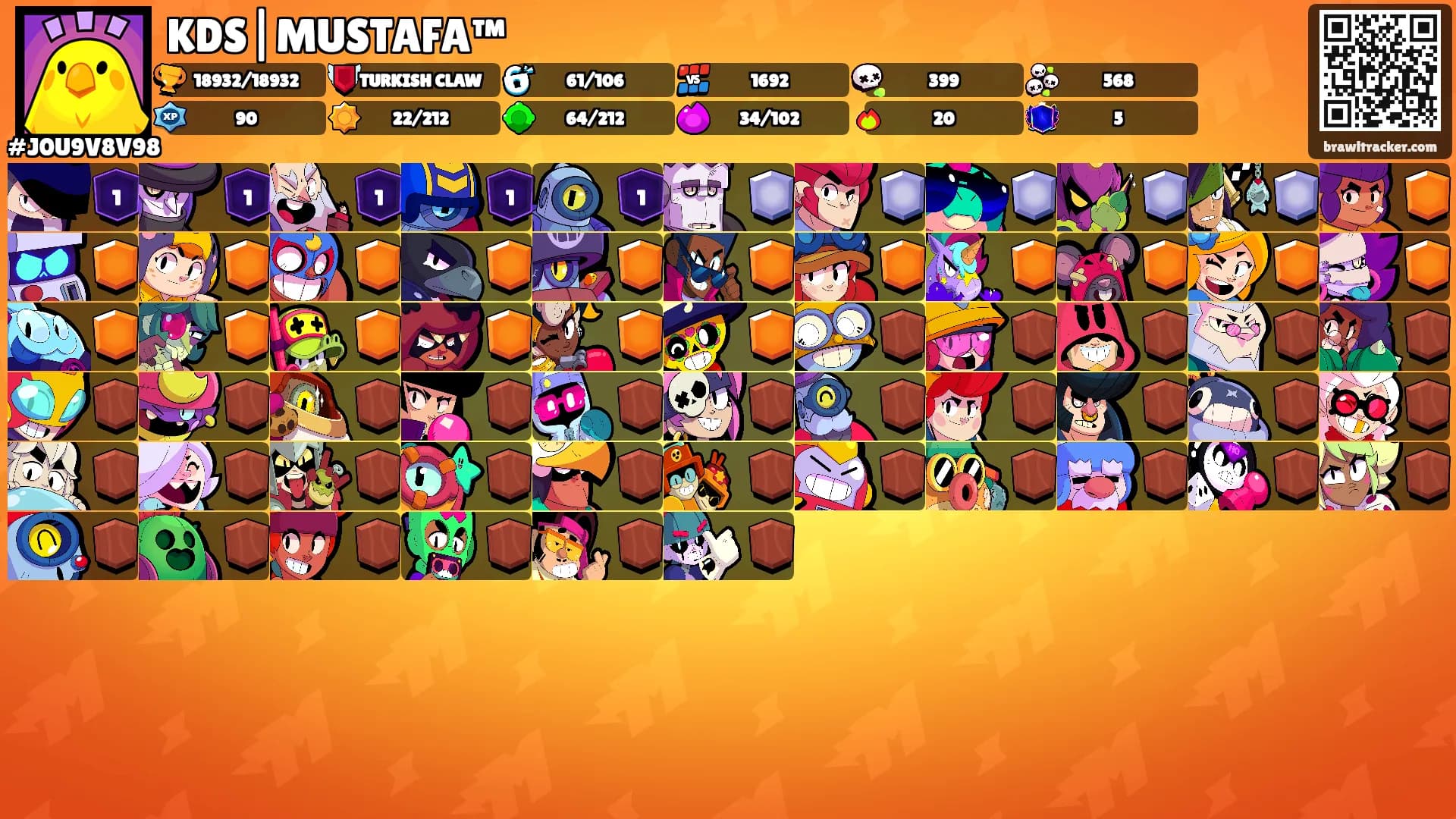 KDS|MUSTAFA™'s Ranks