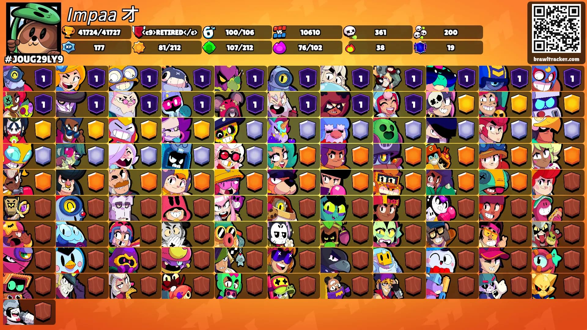 𝘐𝘮𝘱𝘢𝘢 オ's Ranks