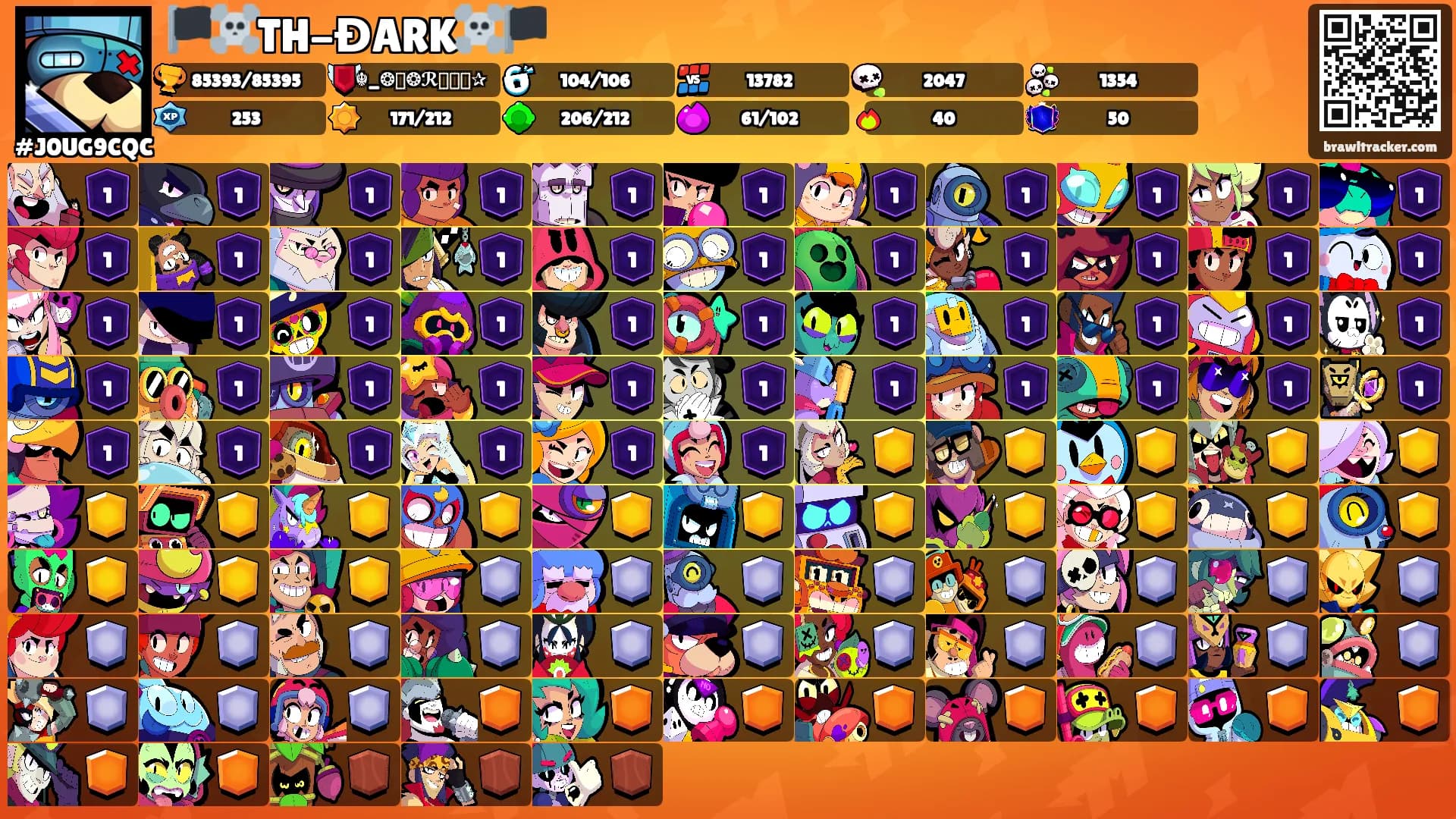 🏴☠️TH-ĐARK☠️🏴's Ranks