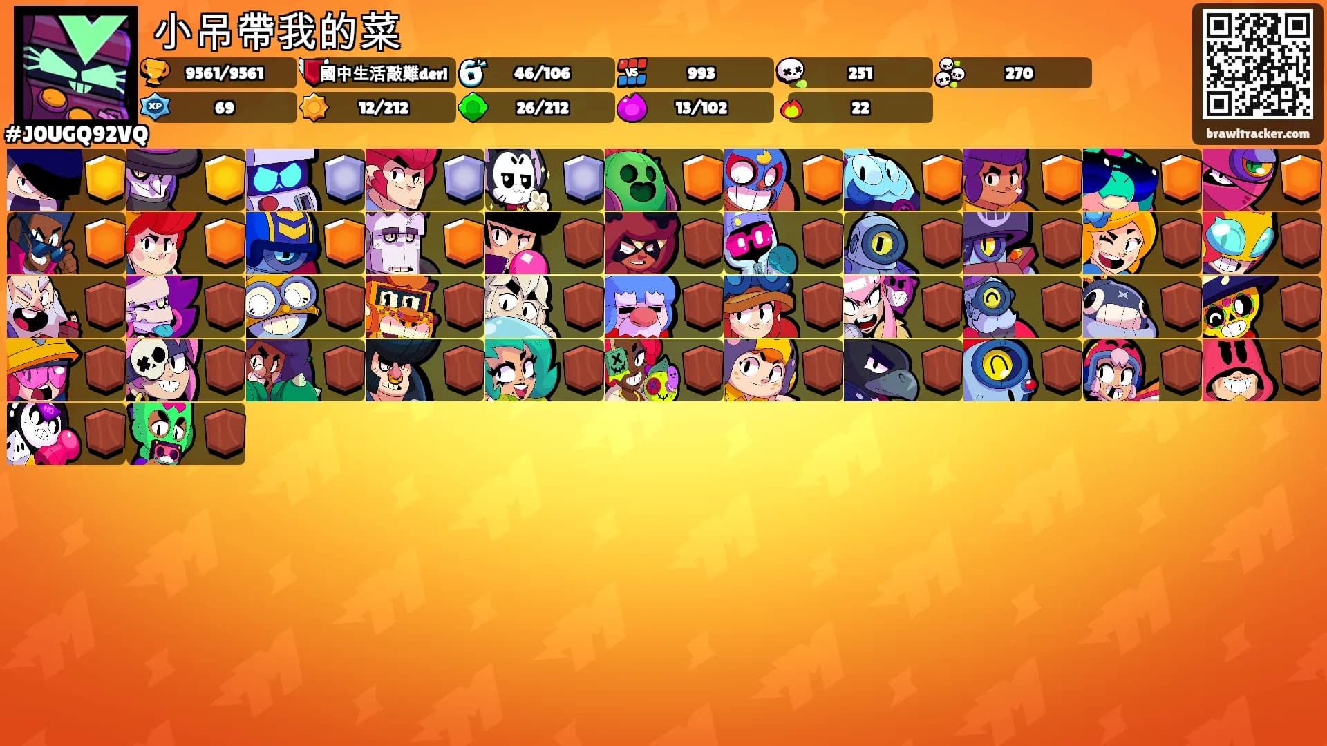 小吊帶我的菜's Ranks
