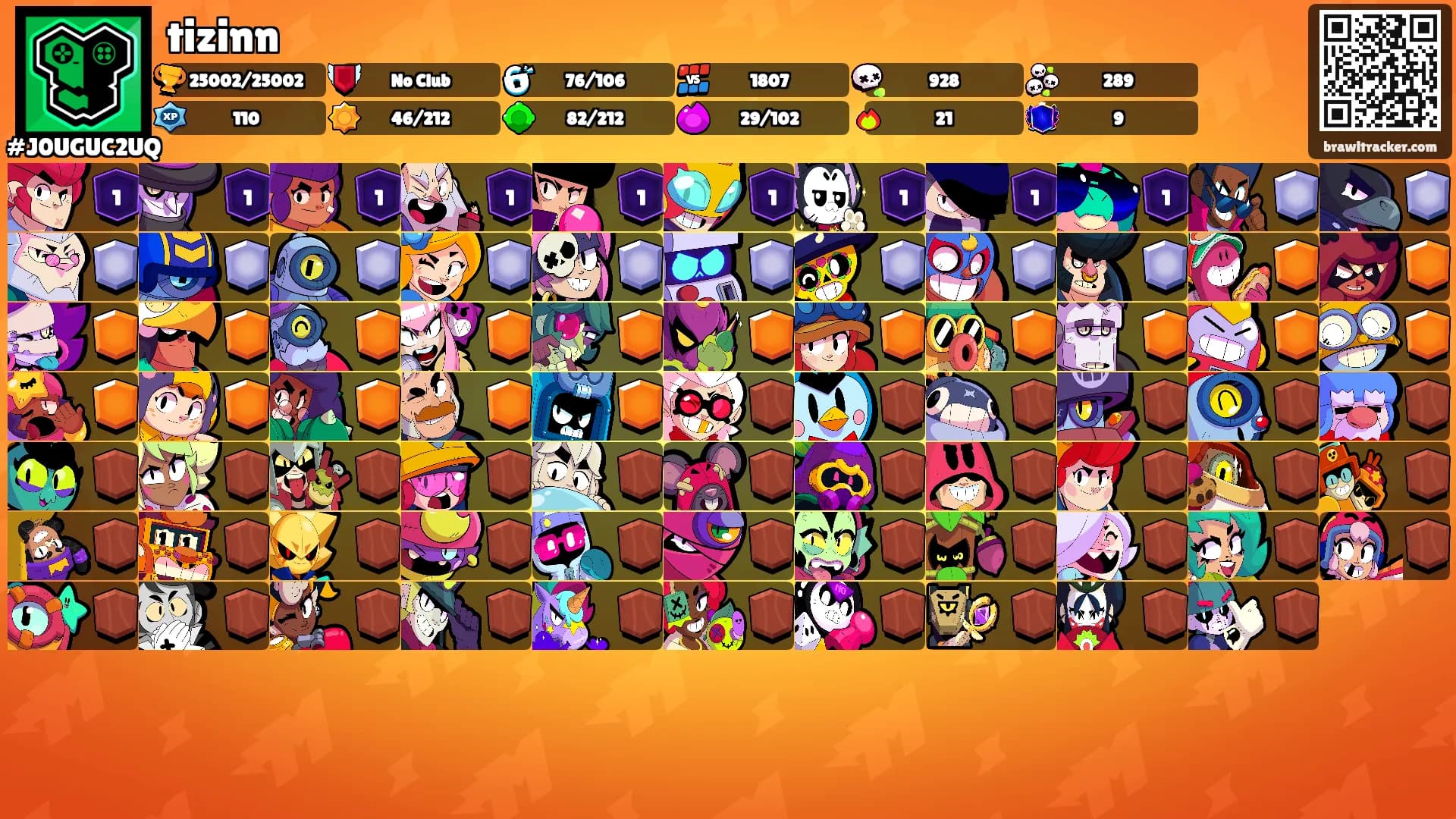tizinn's Ranks