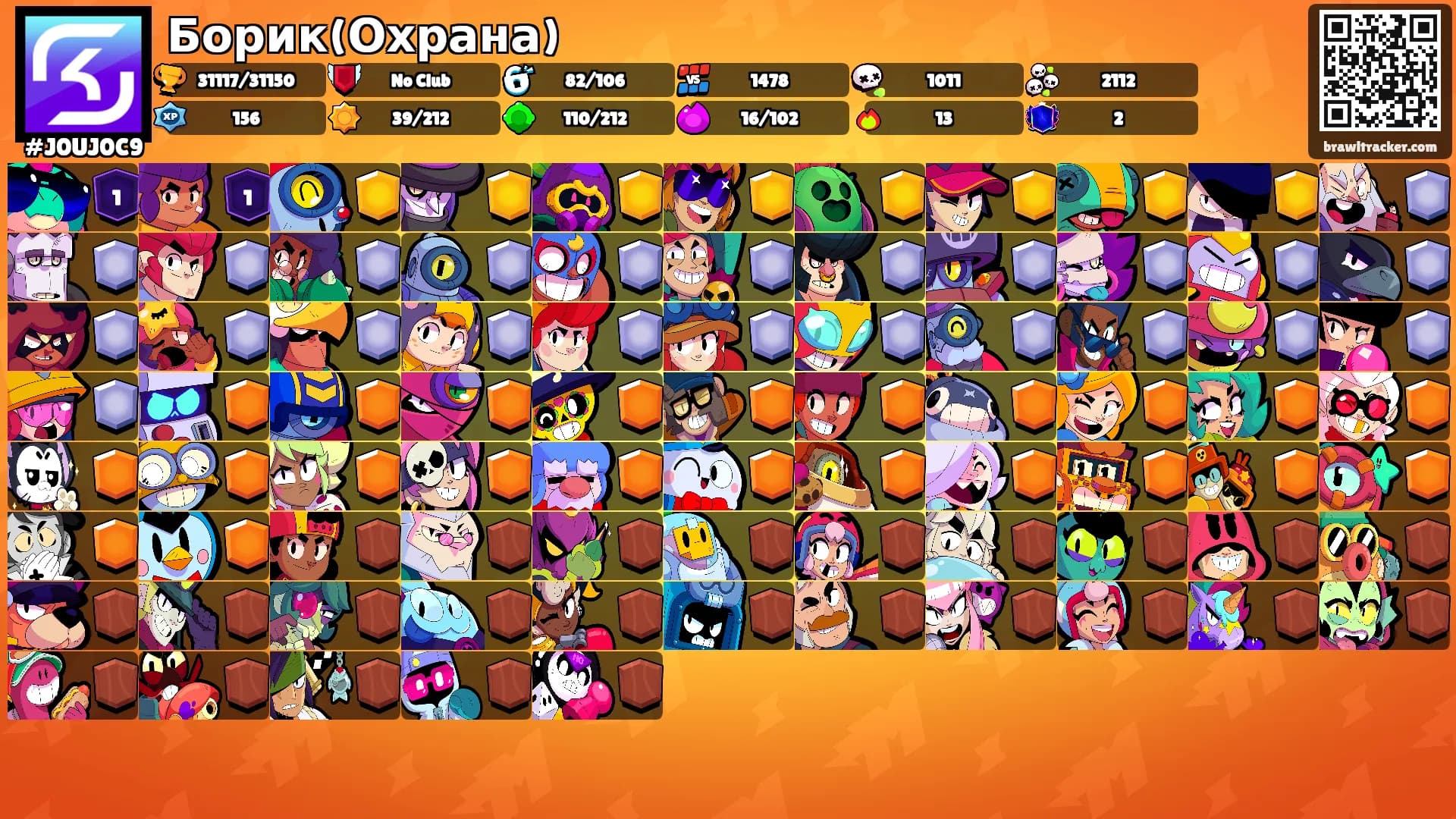 Борик(Охрана)'s Ranks