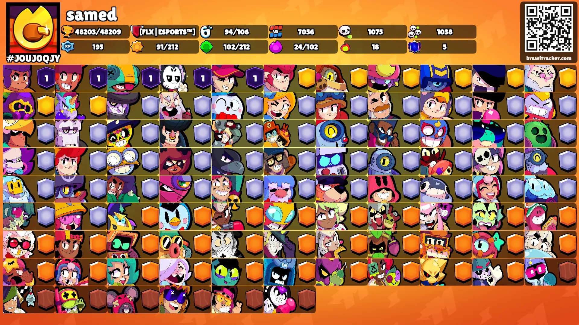samed's Ranks