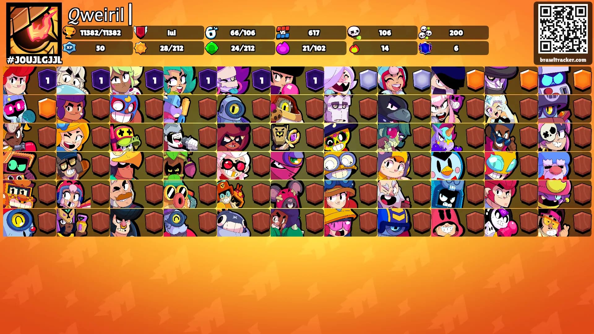 𝒬𝗐𝖾𝗂𝗋𝗂𝗅|'s Ranks
