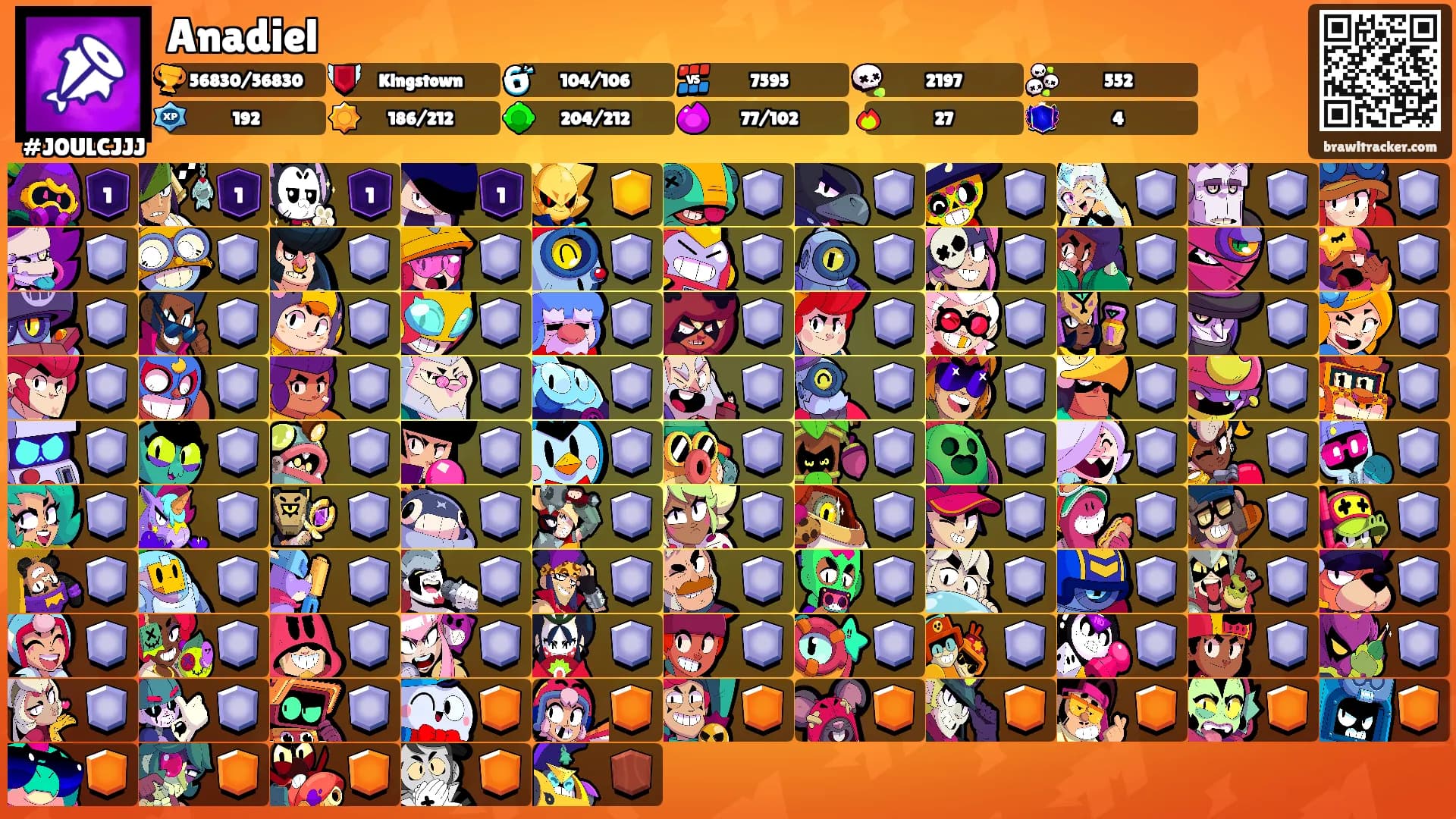 Anadiel's Ranks
