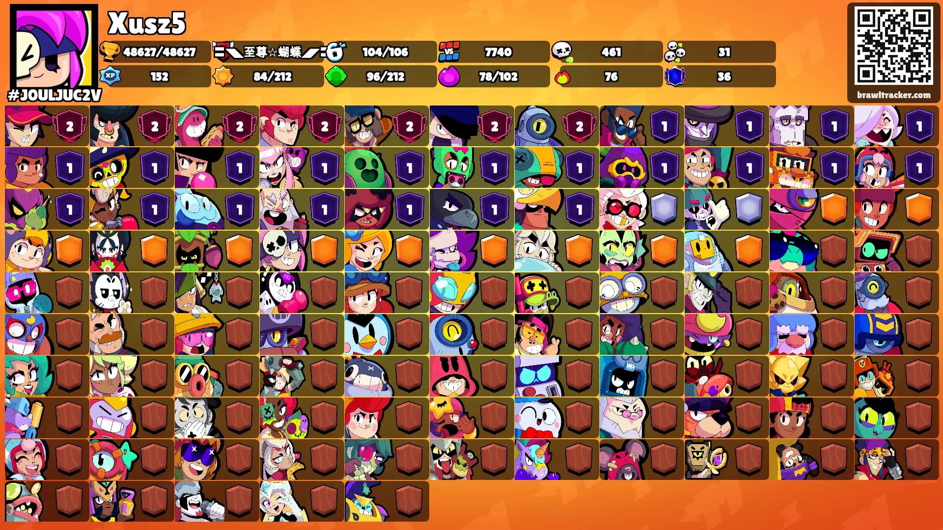 Xusz5's Ranks