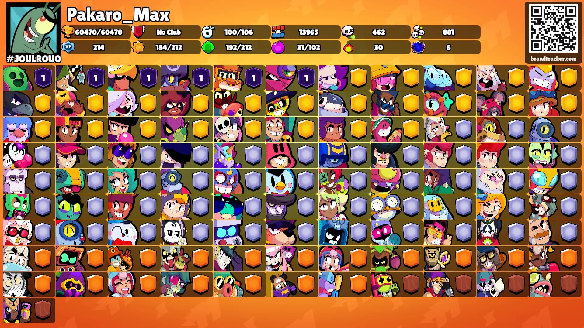 Pakaro_Max's Ranks