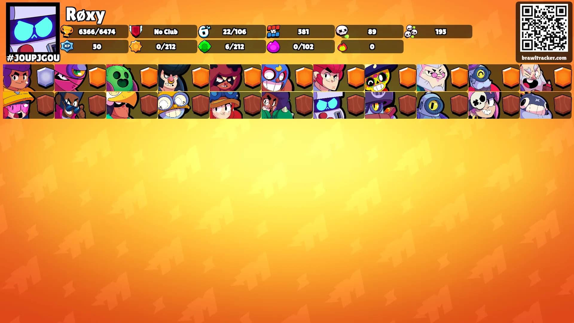 Røxy's Ranks