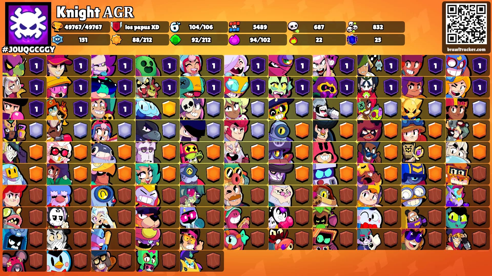 Knight 𝐀𝐆𝐑's Ranks
