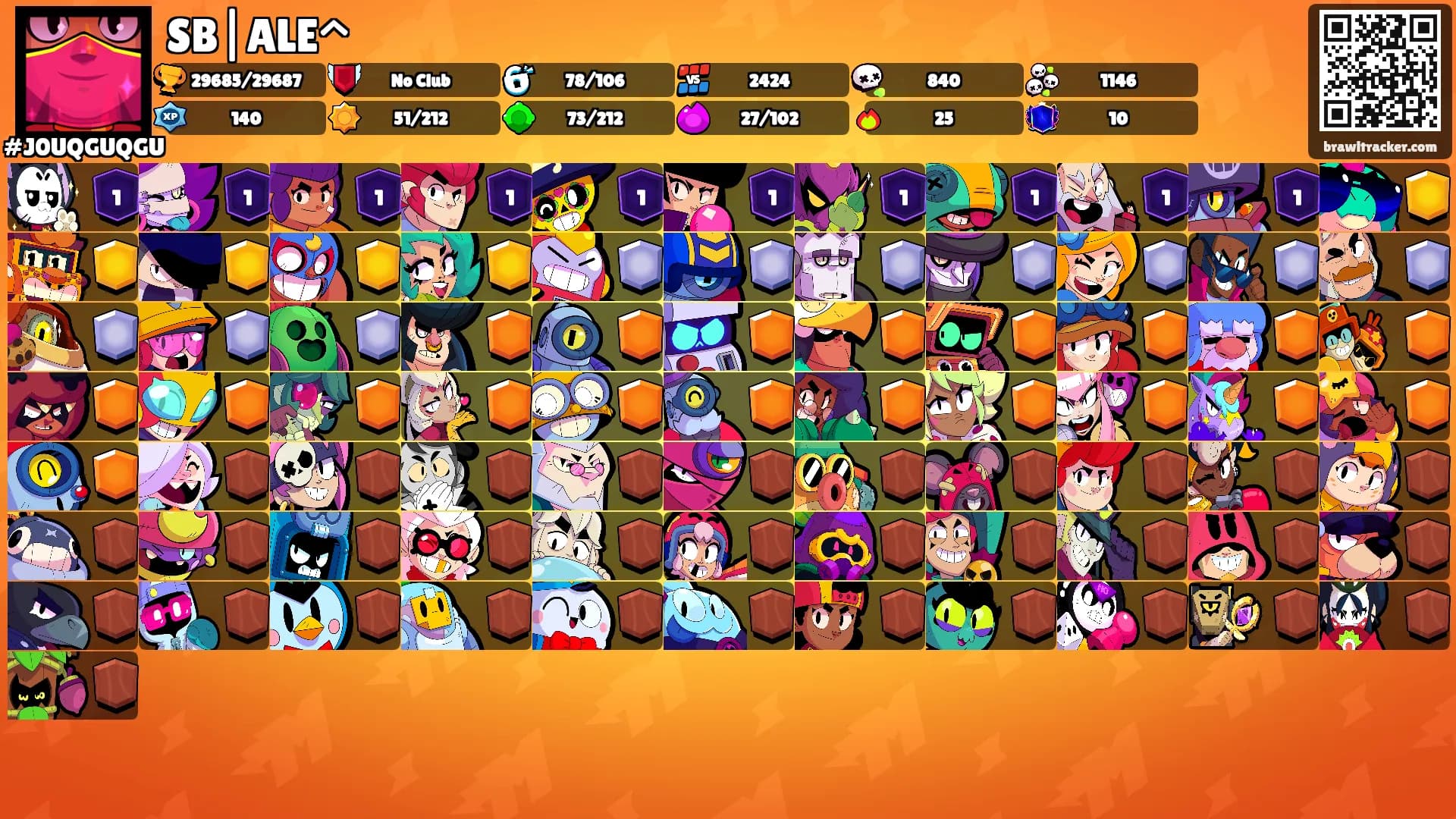 SB|ALE^'s Ranks