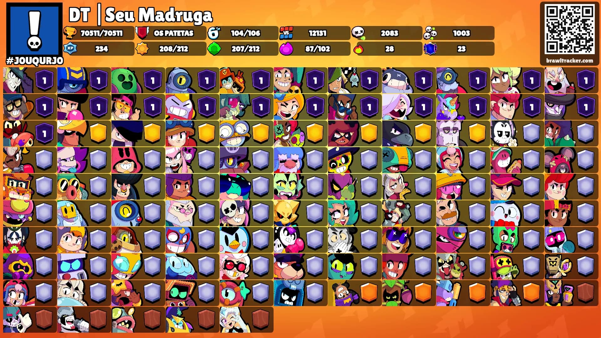 DT |Seu Madruga's Ranks