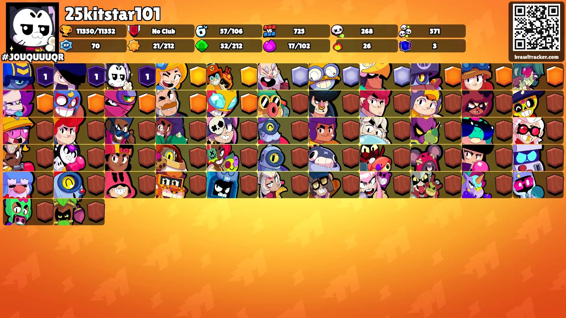 25kitstar101's Ranks