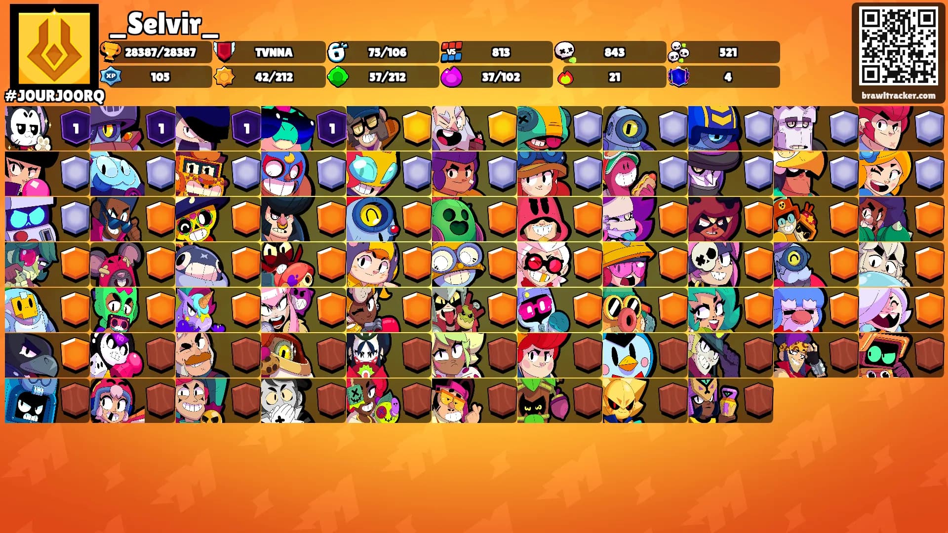 _Selvir_'s Ranks