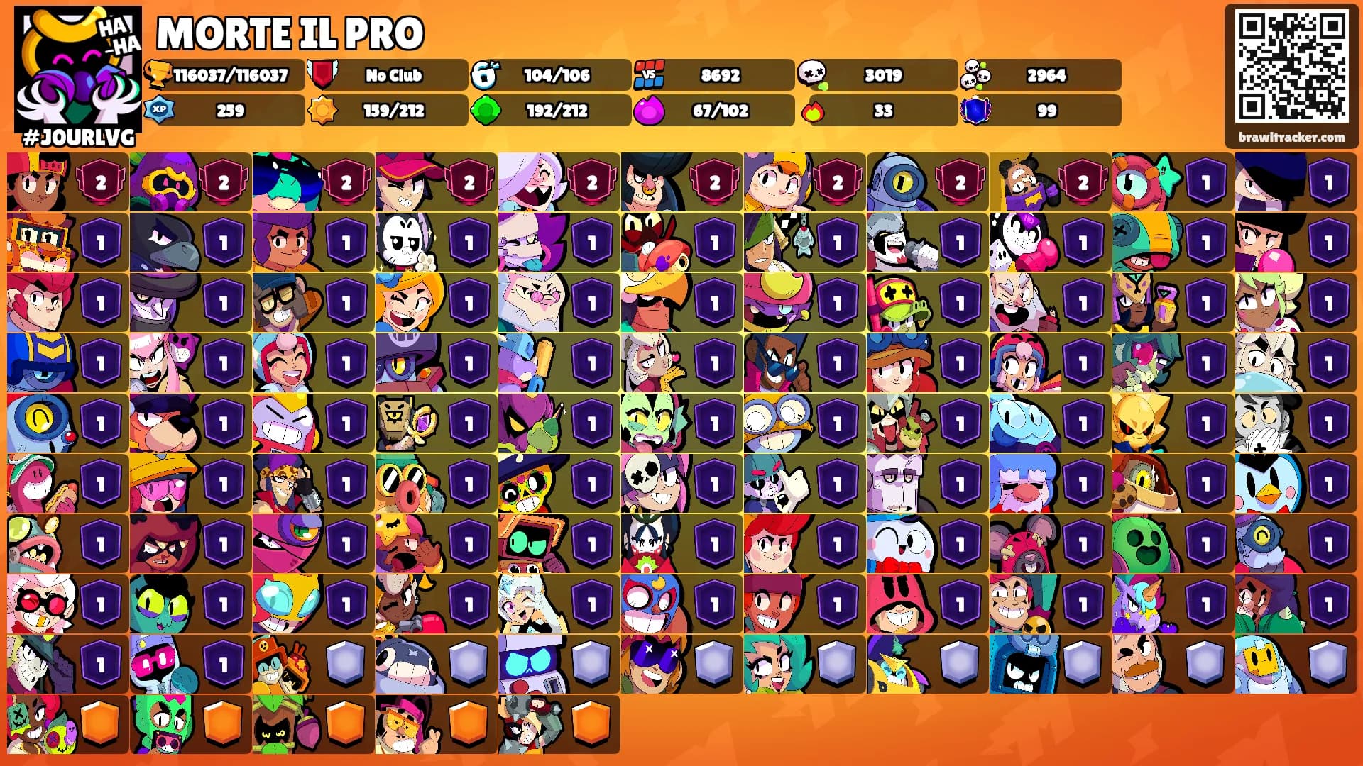 MORTE IL PRO's Ranks