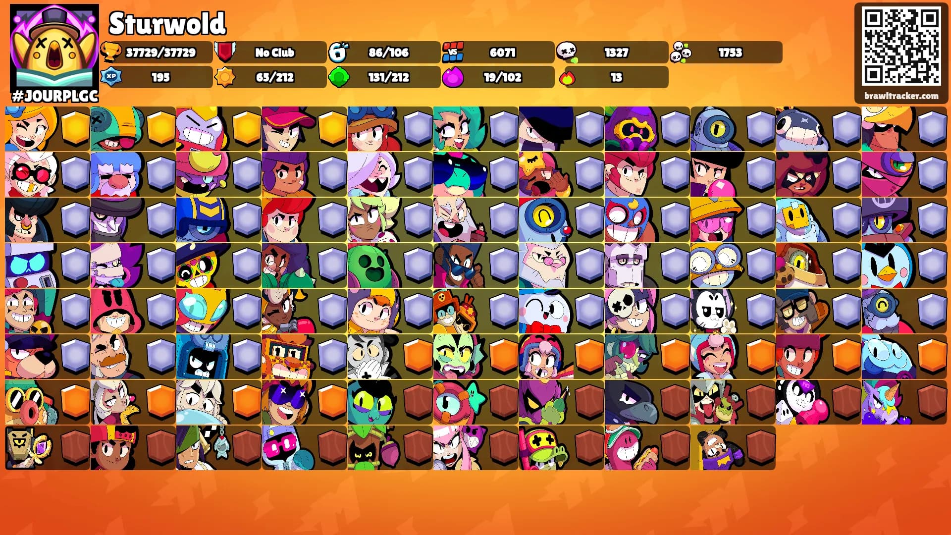 Sturwold's Ranks