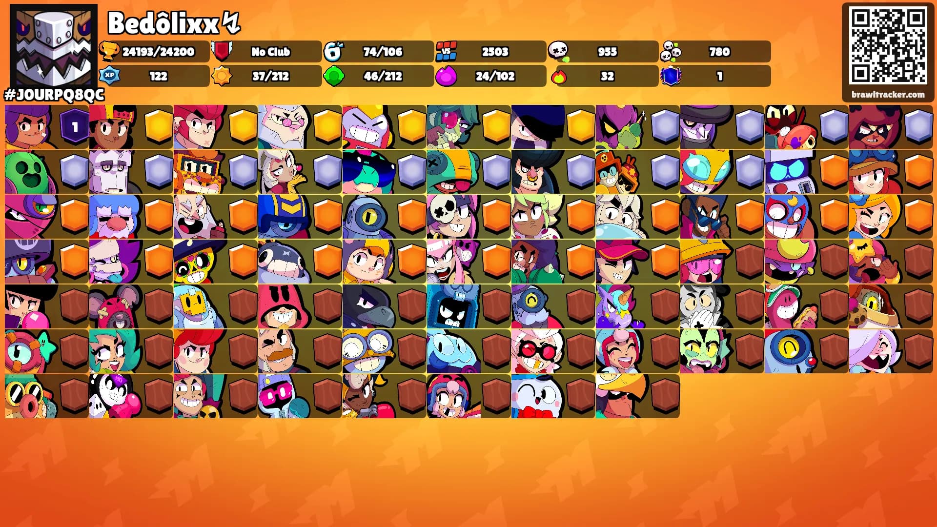 Bedôlixx↯'s Ranks