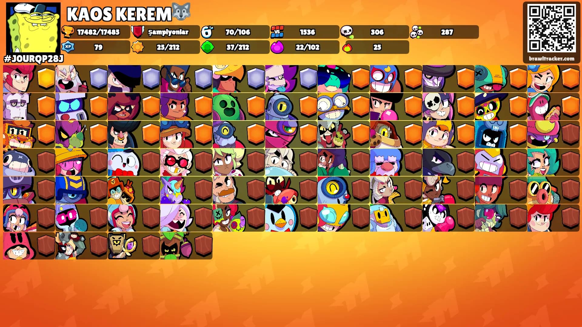 KAOS KEREM🐺's Ranks