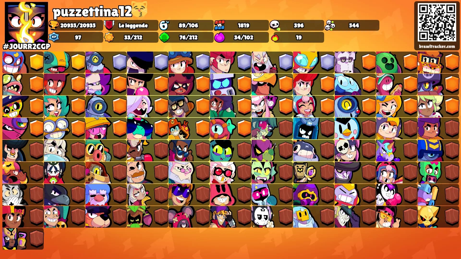 puzzettina12😽's Ranks