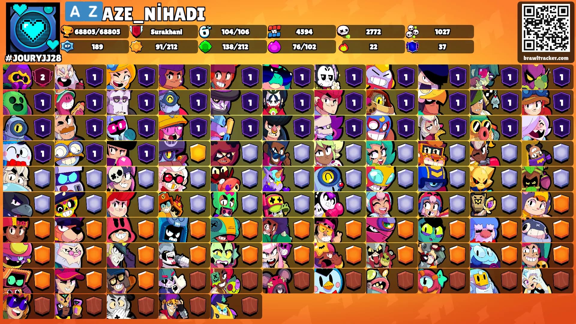 🇦🇿AZE_NİHADI's Ranks