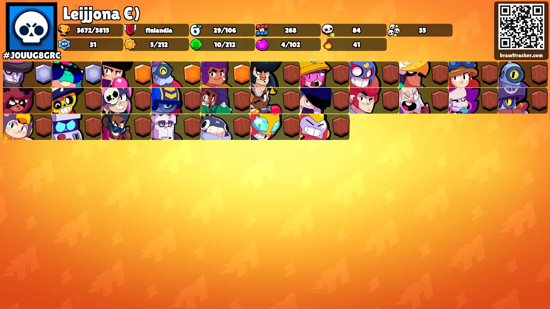 Leijjona €)'s Ranks