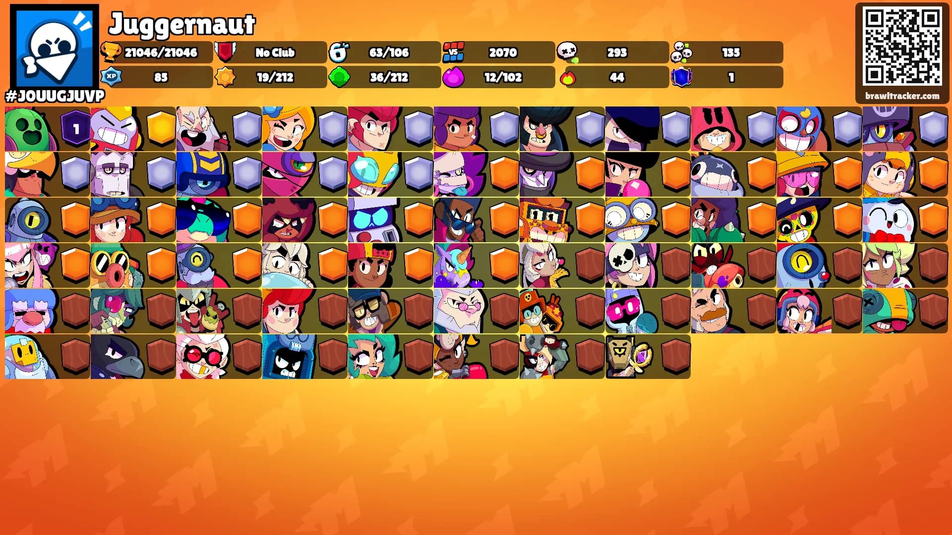 Juggernaut's Ranks