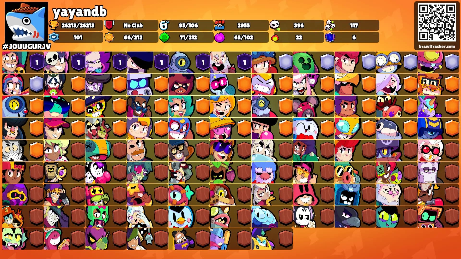yayandb's Ranks