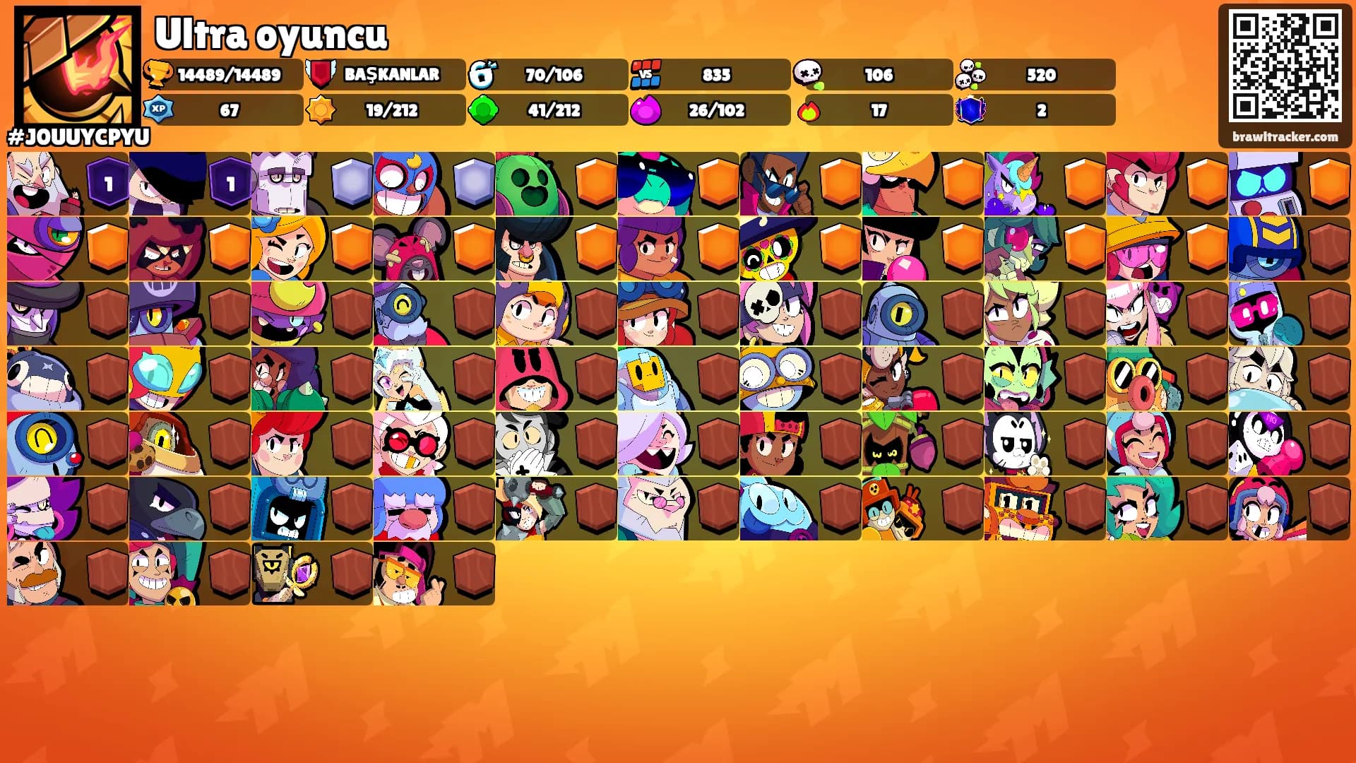 Ultra oyuncu's Ranks