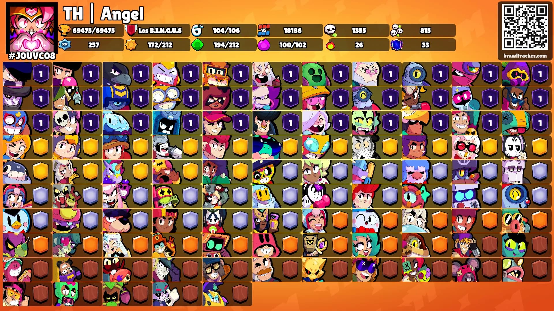 TH | Angel's Ranks