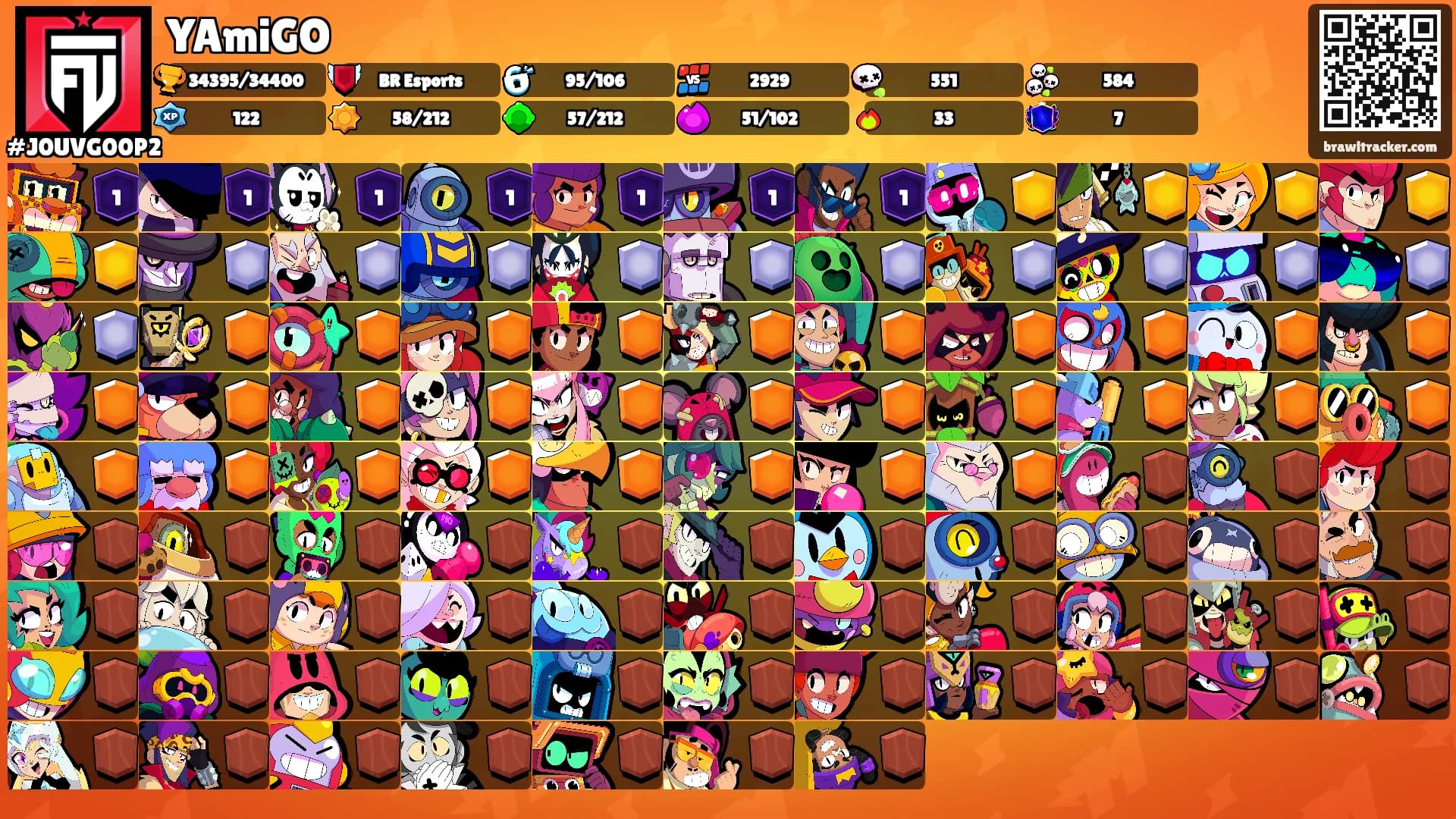 YAmiGO's Ranks