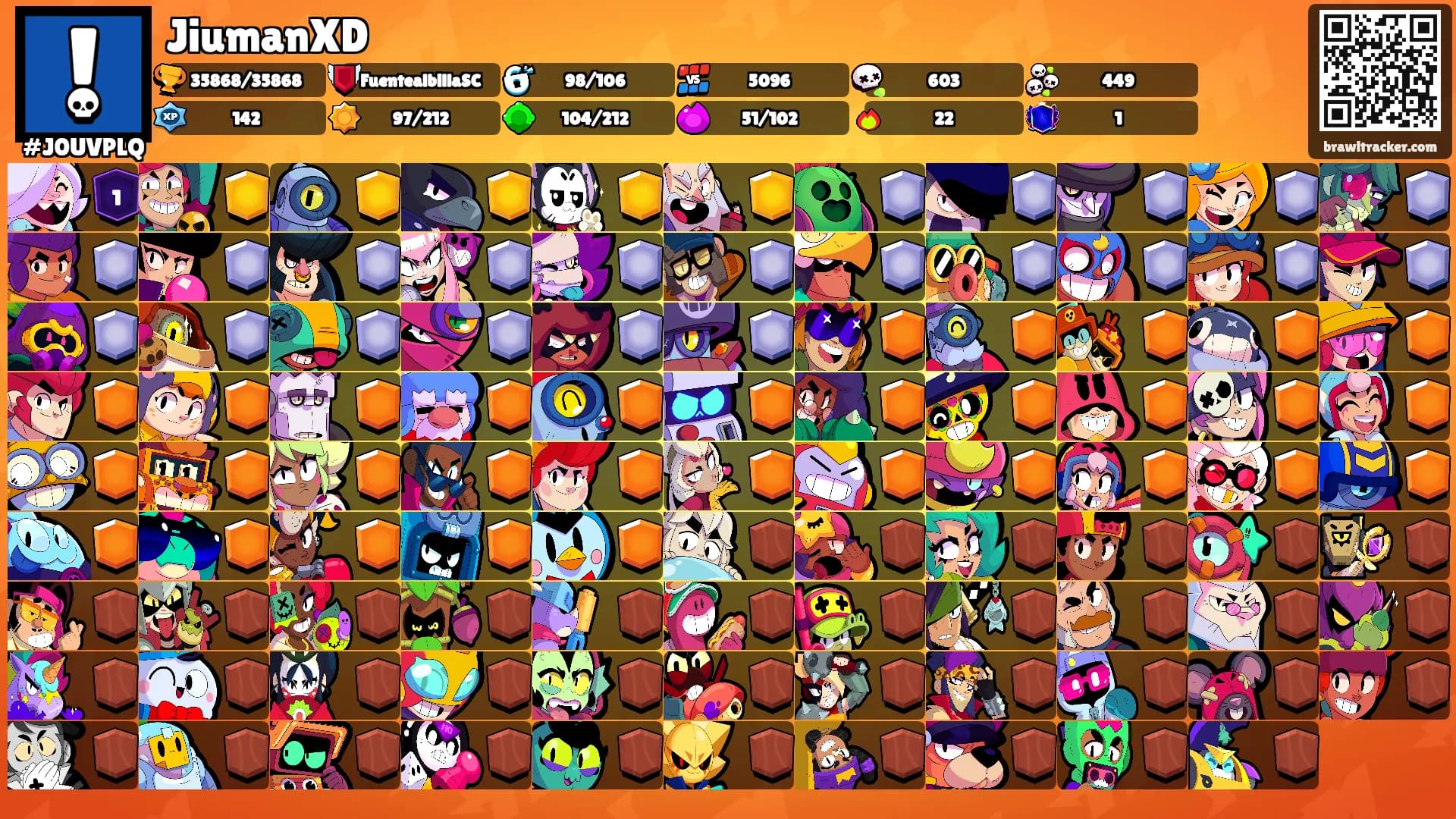 JiumanXD's Ranks