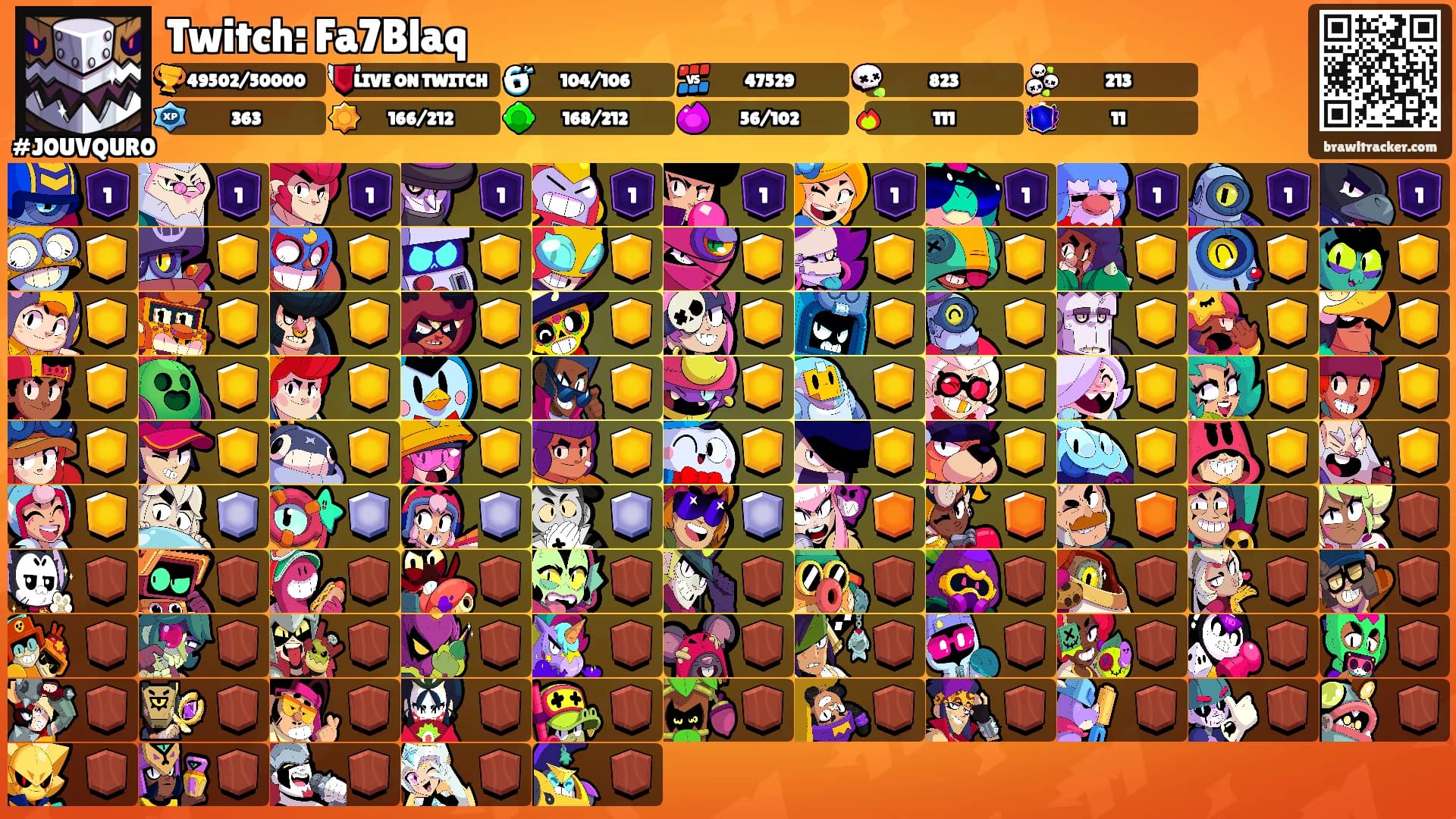 Twitch: Fa7Blaq's Ranks