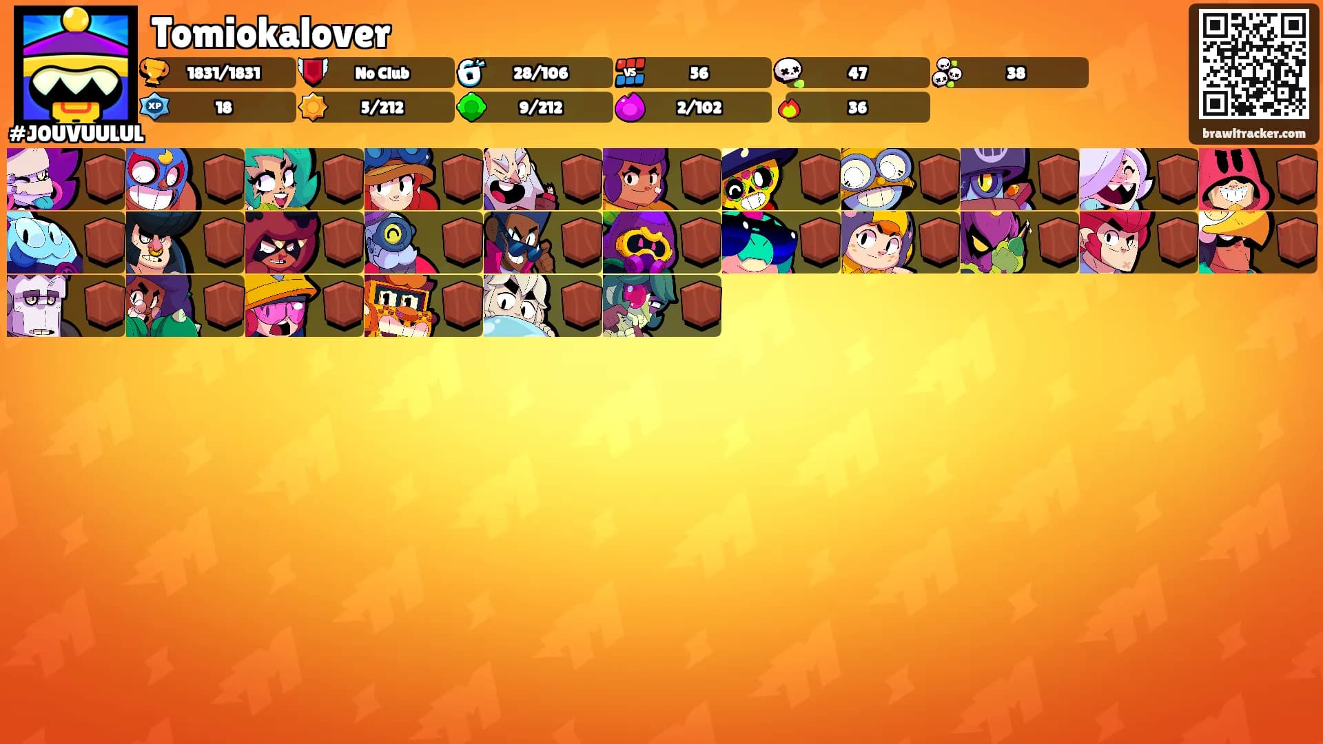 Tomiokalover's Ranks