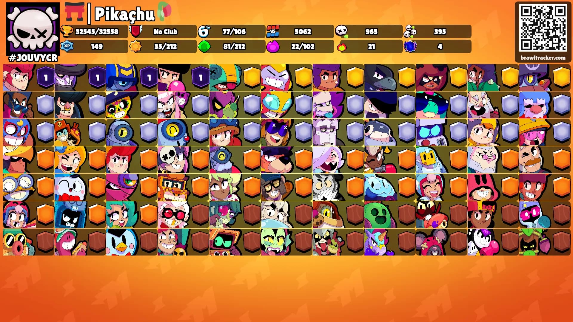 ⛩️|Pikaçhu🥀's Ranks