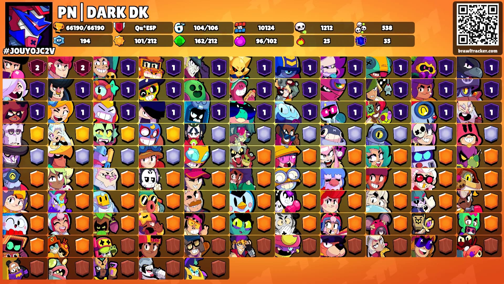 PN|DARK DK's Ranks