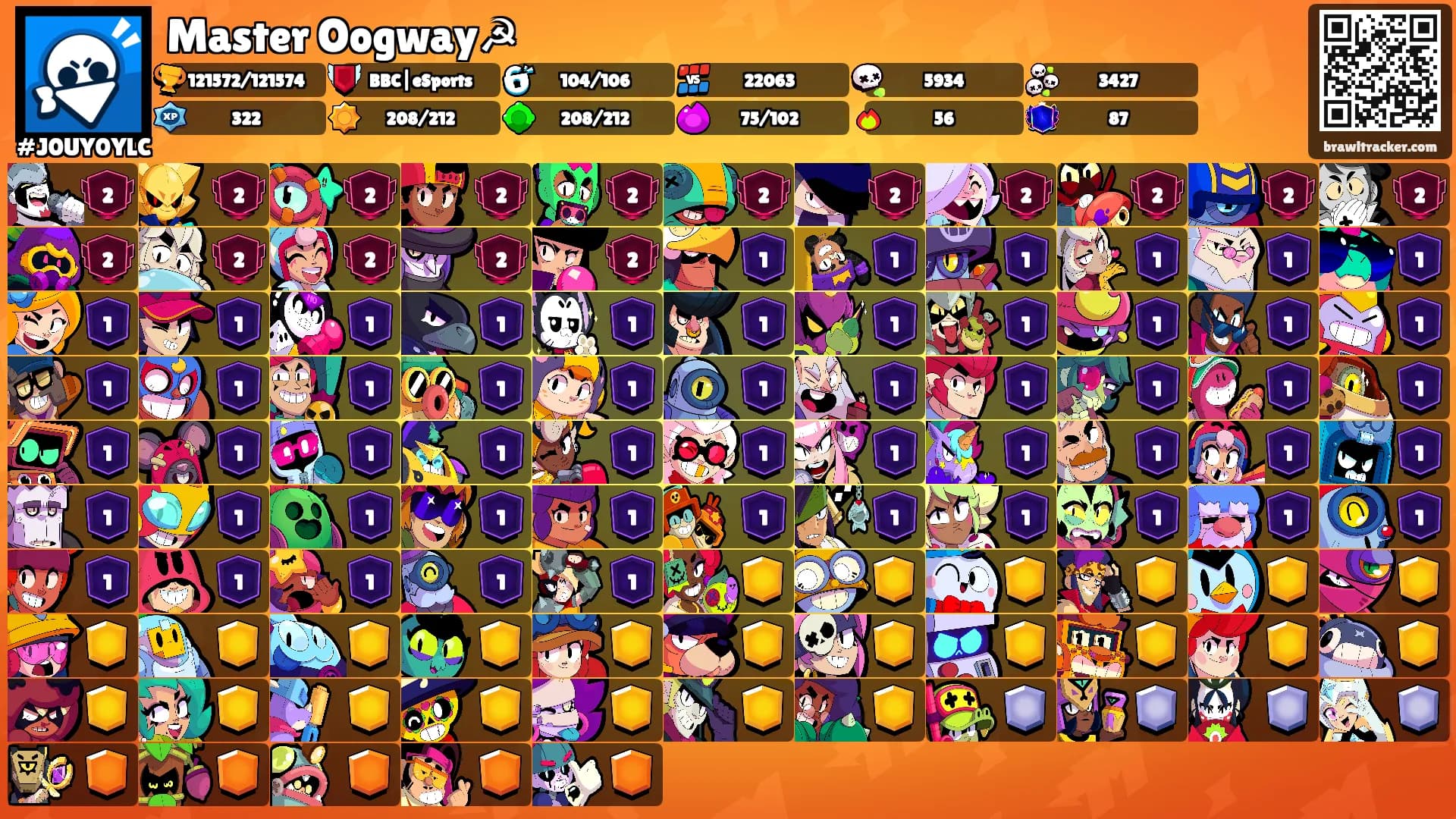 Master Oogway☭'s Ranks