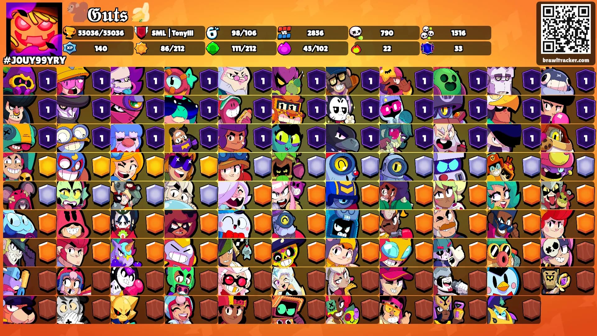 🐒𝕲𝖚𝖙𝖘 🍌's Ranks