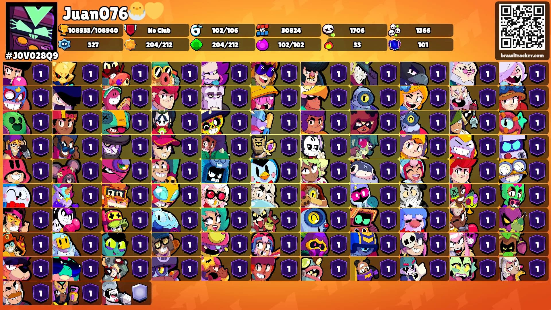 Juan076🐣💛's Ranks