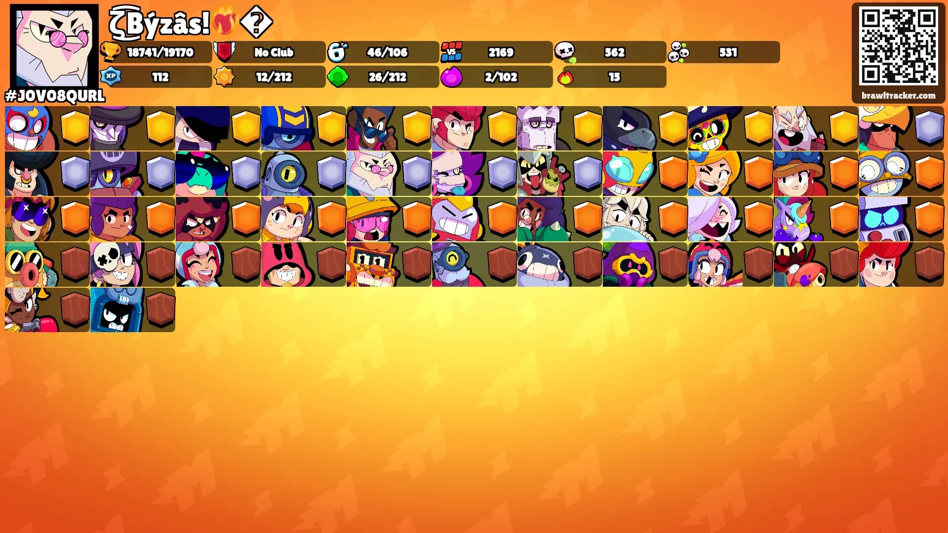 ζ͜͡Býzâs!❤️‍🔥�'s Ranks