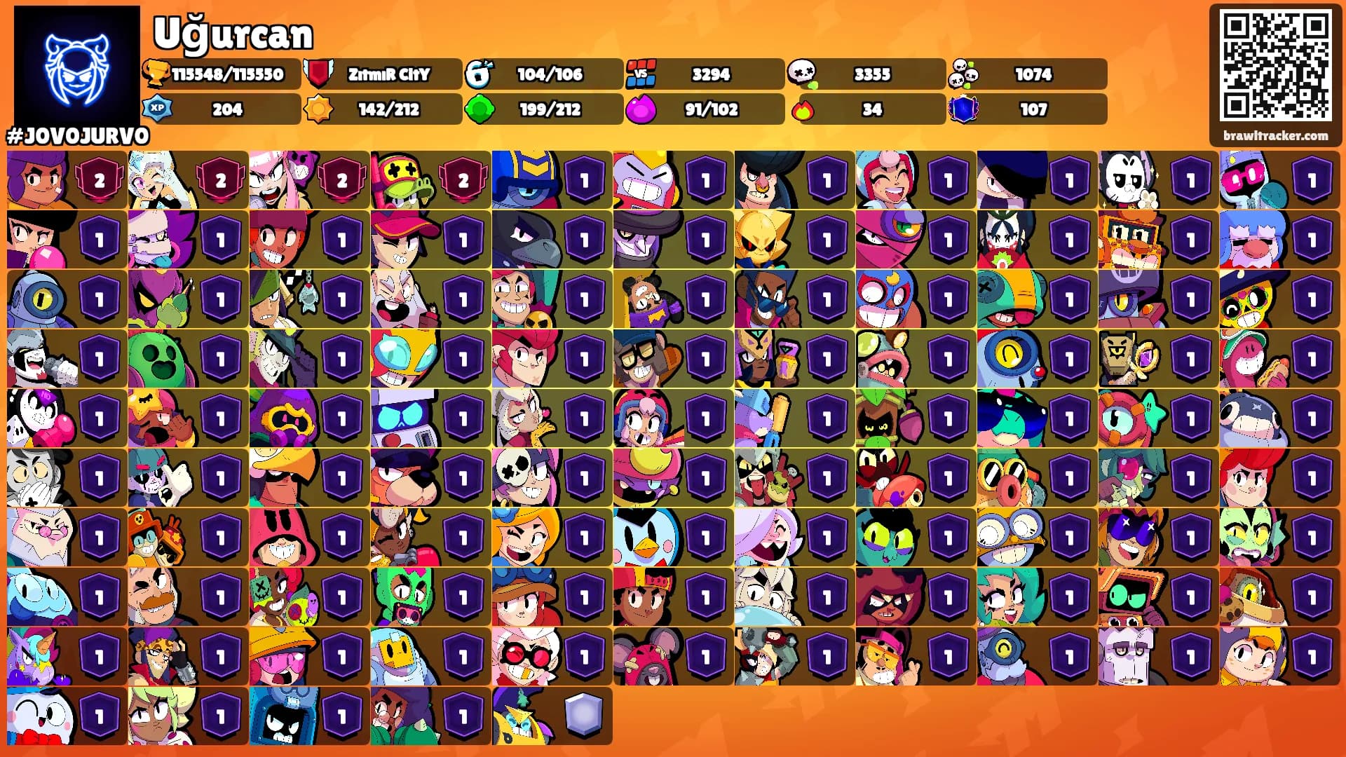 Uğurcan's Ranks