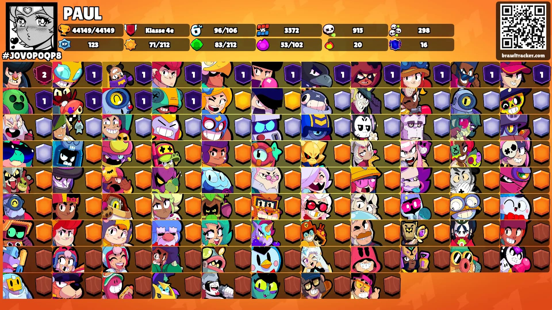 PAUL's Ranks