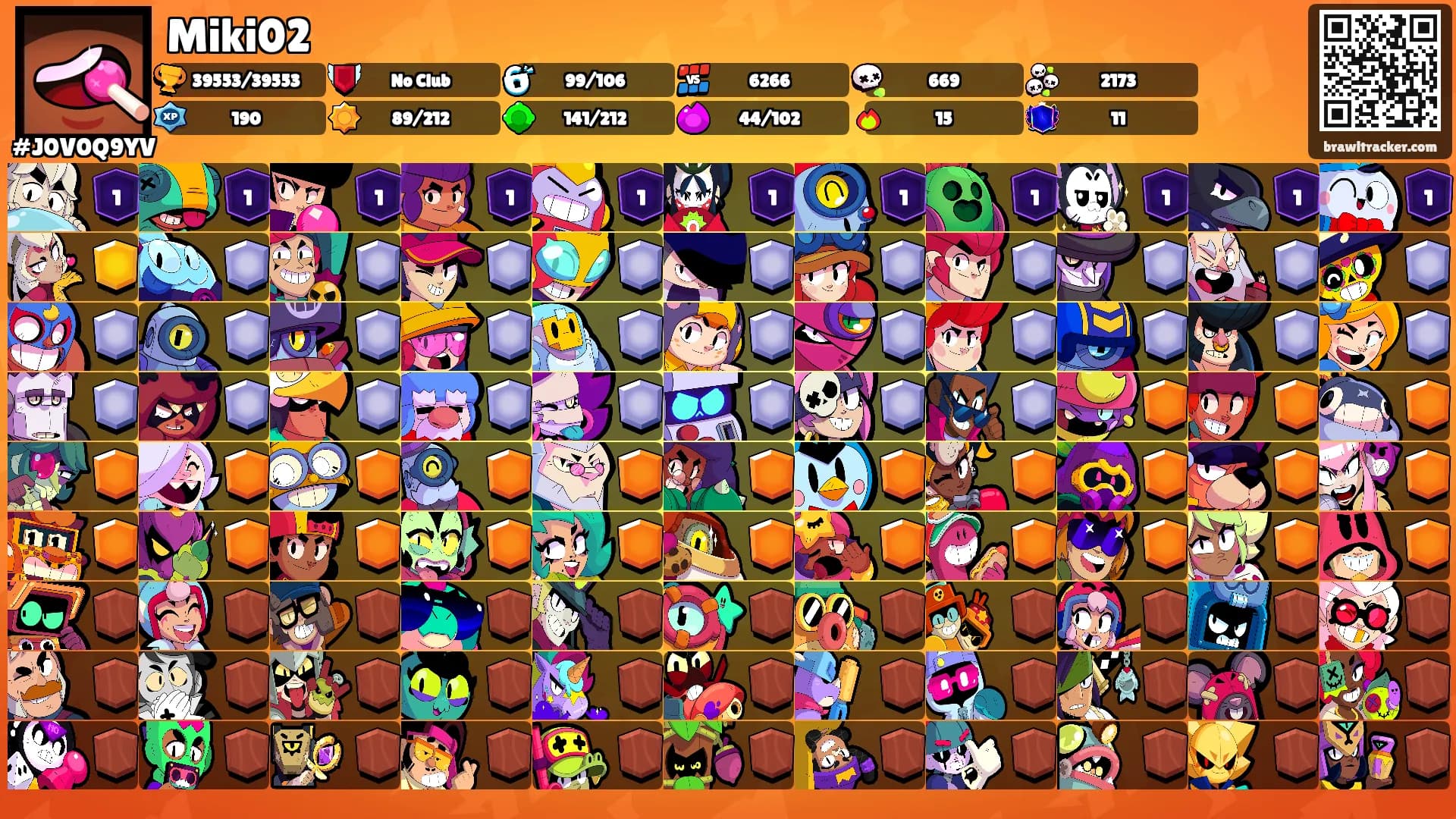 Miki02's Ranks