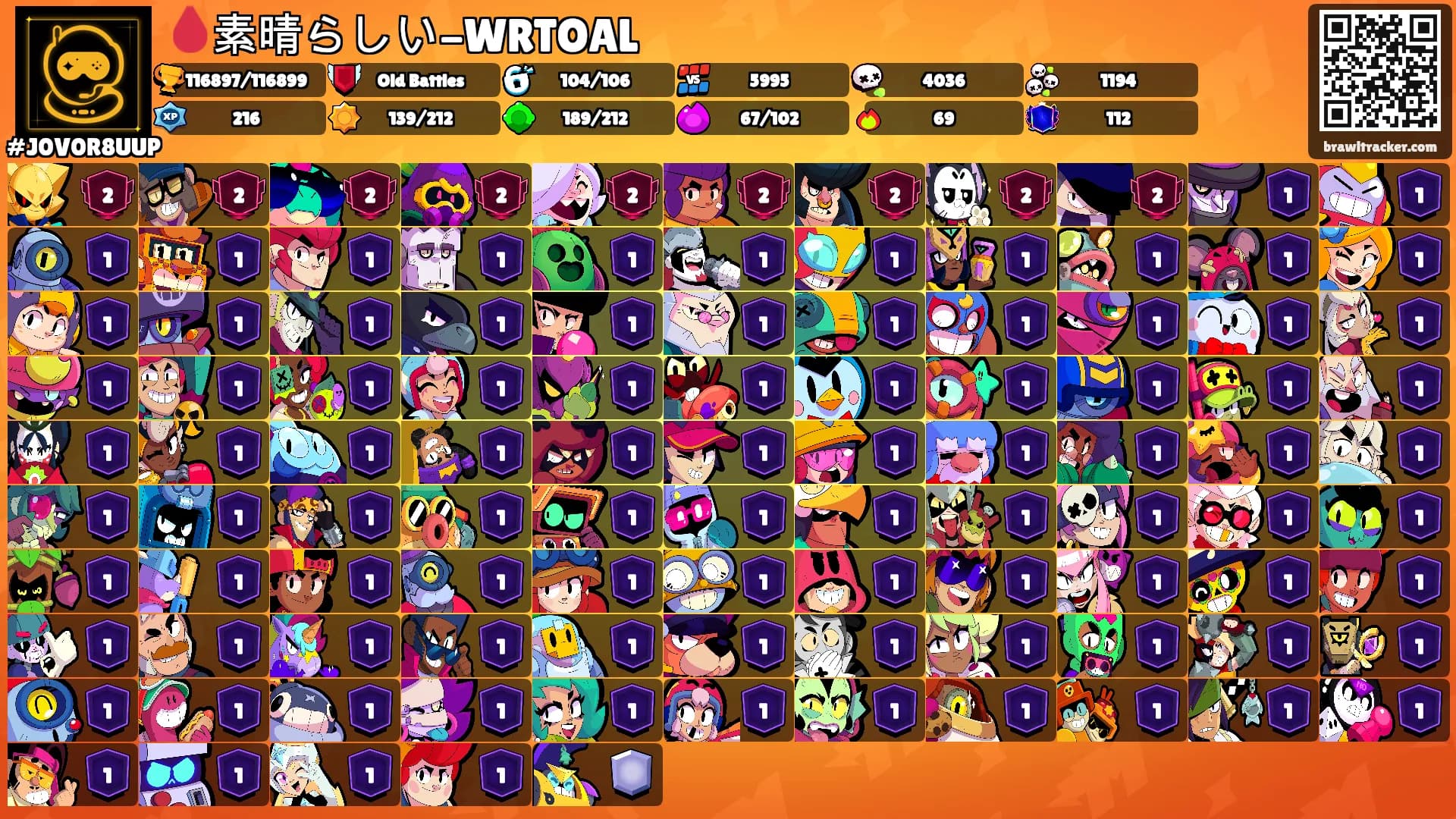 🩸素晴らしい-WRTOAL's Ranks