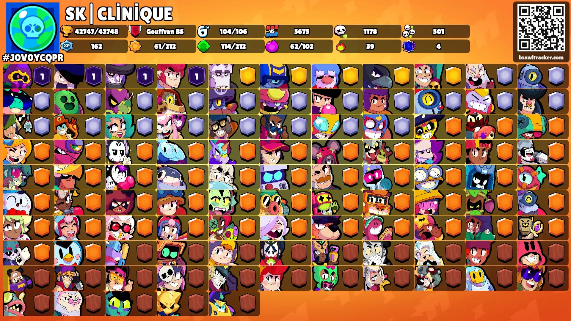 SK|CLİNİQUE's Ranks