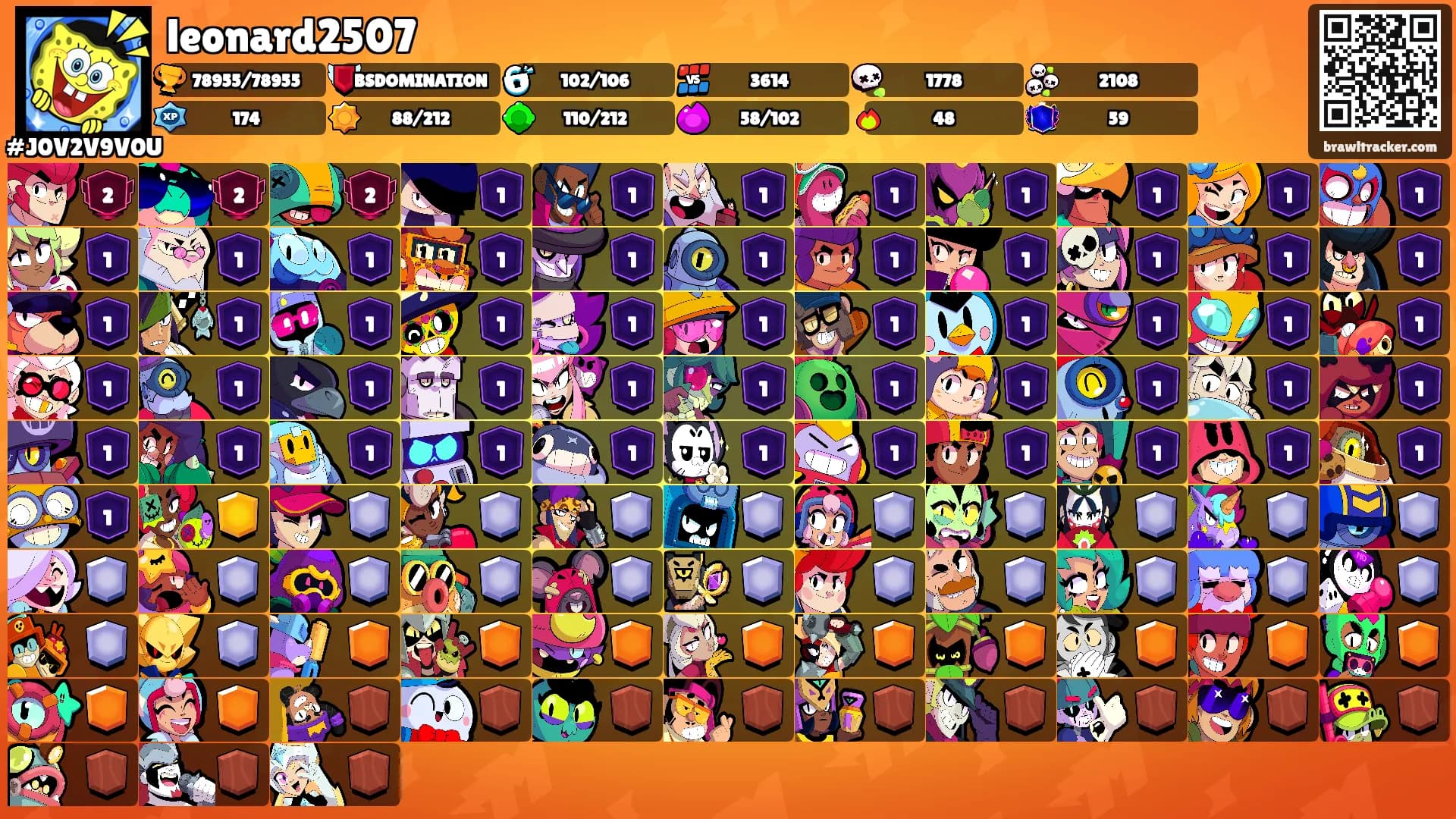 leonard2507's Ranks