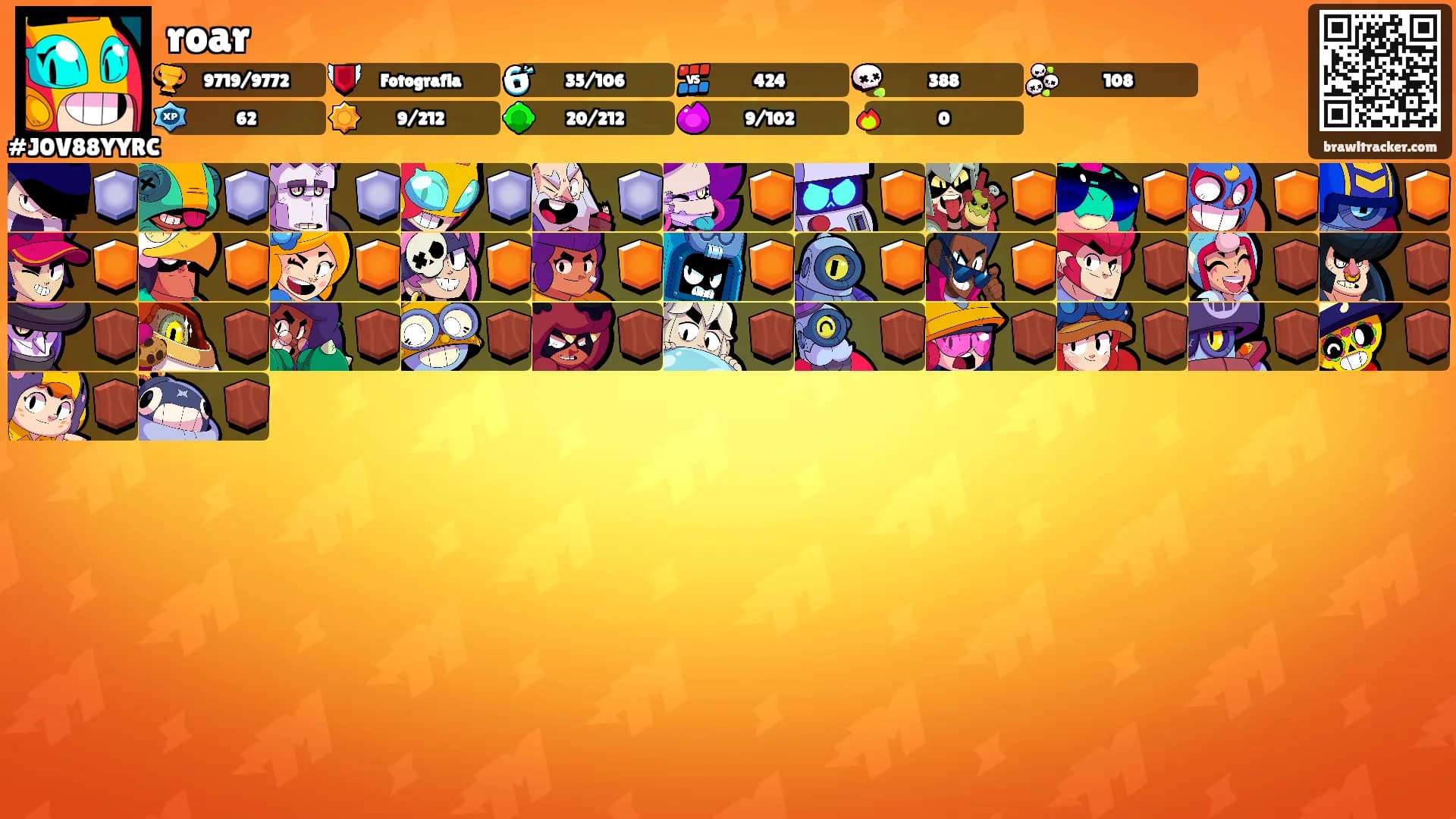 roar's Ranks